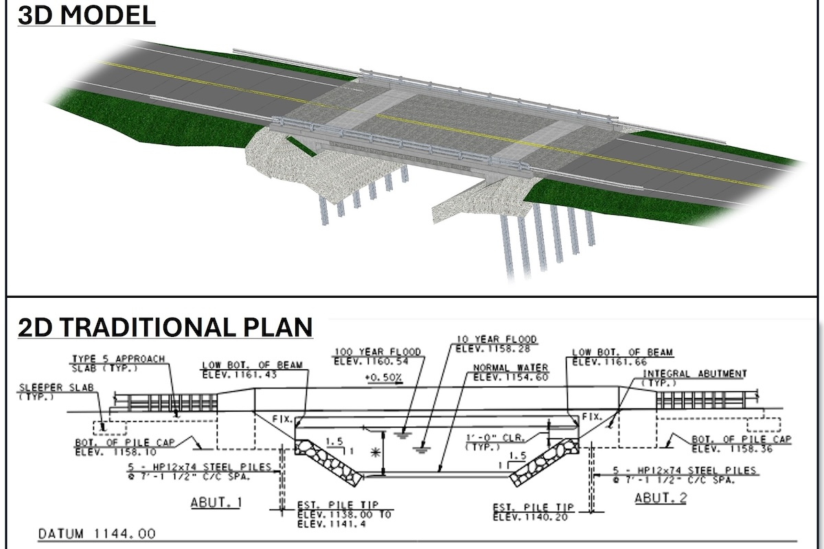 PennDOT used a completely digital modeling process to deliver the Milwaukee Road bridge replacement
